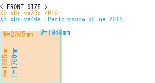 #X6 xDrive35d 2019- + X5 xDrive40e iPerformance xLine 2015-